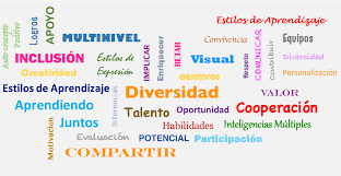 multinivel